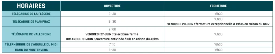 remontées mécaniques