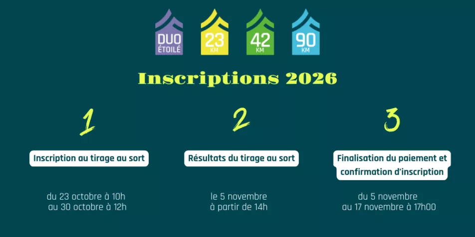 Inscription 2026 tirage au sort